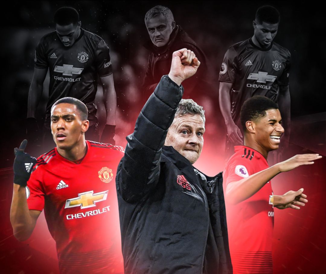 团队化的体 团队化的体